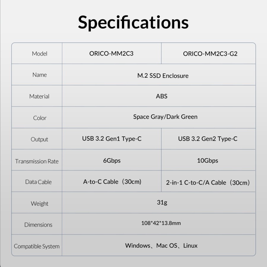 ORICO USB3.1 Gen2 Type-C 10Gbps M.2 NVMe SSD Enclosure - MM2C3-G2 - Image 4