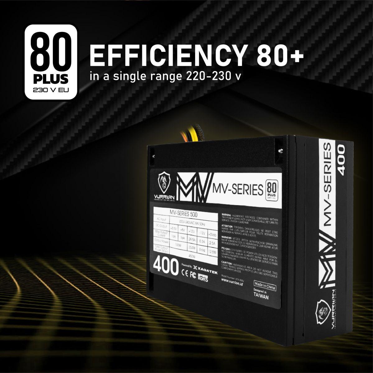 Vurrion MV400 400W PSU/ Power Supply 400Watt 80+ - Image 4