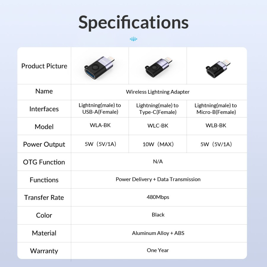 Orico WLA-BK Lightning To USB-A Adapter - Image 3
