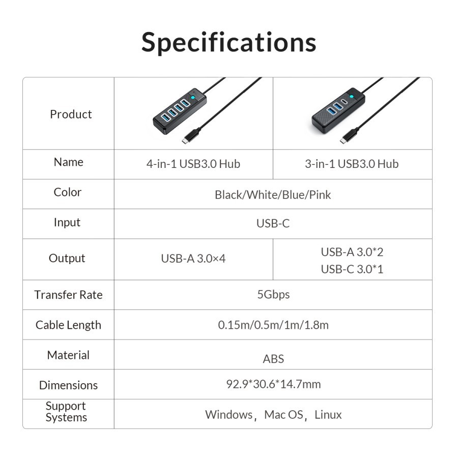 Orico PWC2U-C3-015 3 Ports USB-C 3.1 Hub To USB-C 3.1 & USB-A 3.0 - Image 6