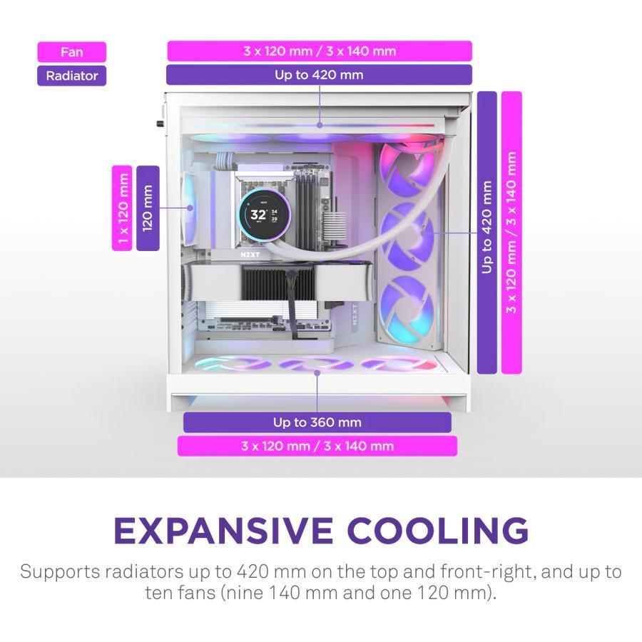 NZXT H9 Flow RGB 2025 Case - Tempered Glass Casing - Image 5