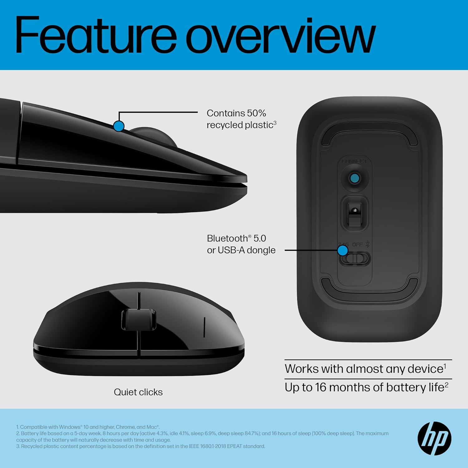 HP Z3700 Dual Wireless Mouse - Silent Click Multi Device - Image 3