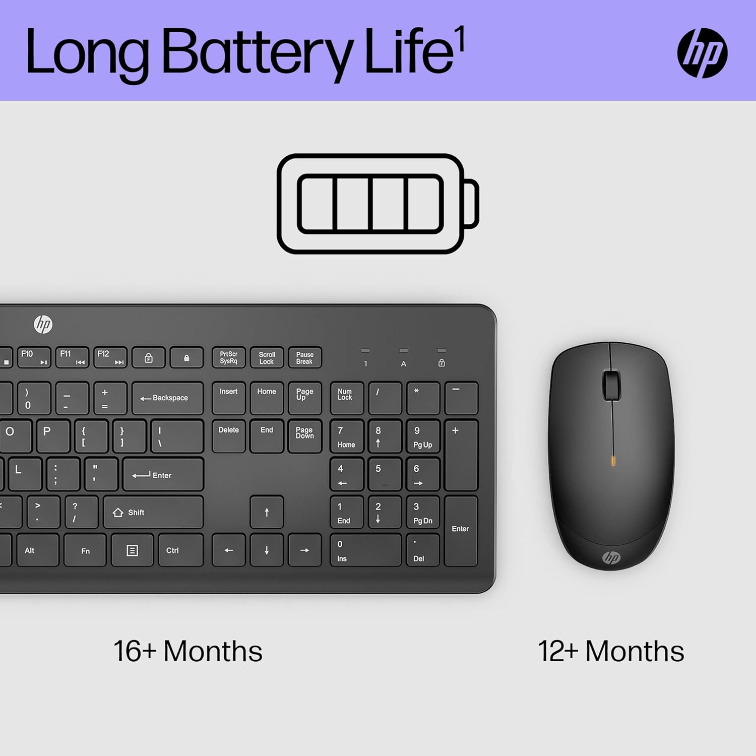 HP 230 Bundle Combo Office Wireless Keyboard + Mouse - Image 6