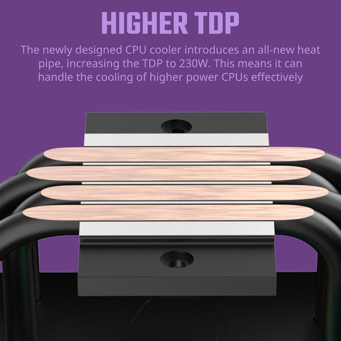 Cooler Master Hyper 212 Pro - CPU Air Cooler Fan Intel & AMD - Image 2