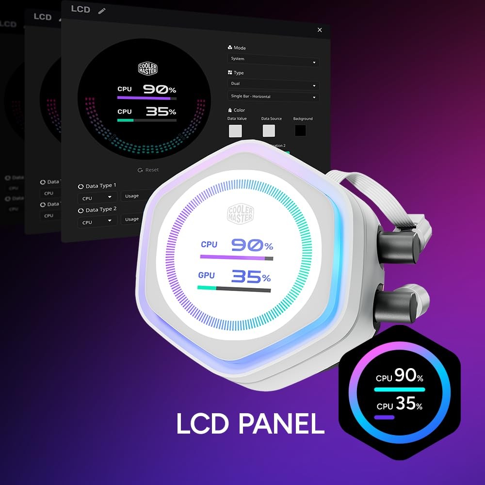 Cooler Master MasterLiquid ML360 Atmos II 360 ARGB - CPU AIO Liquid Cooler Fan 360mm with LCD Display - Image 5