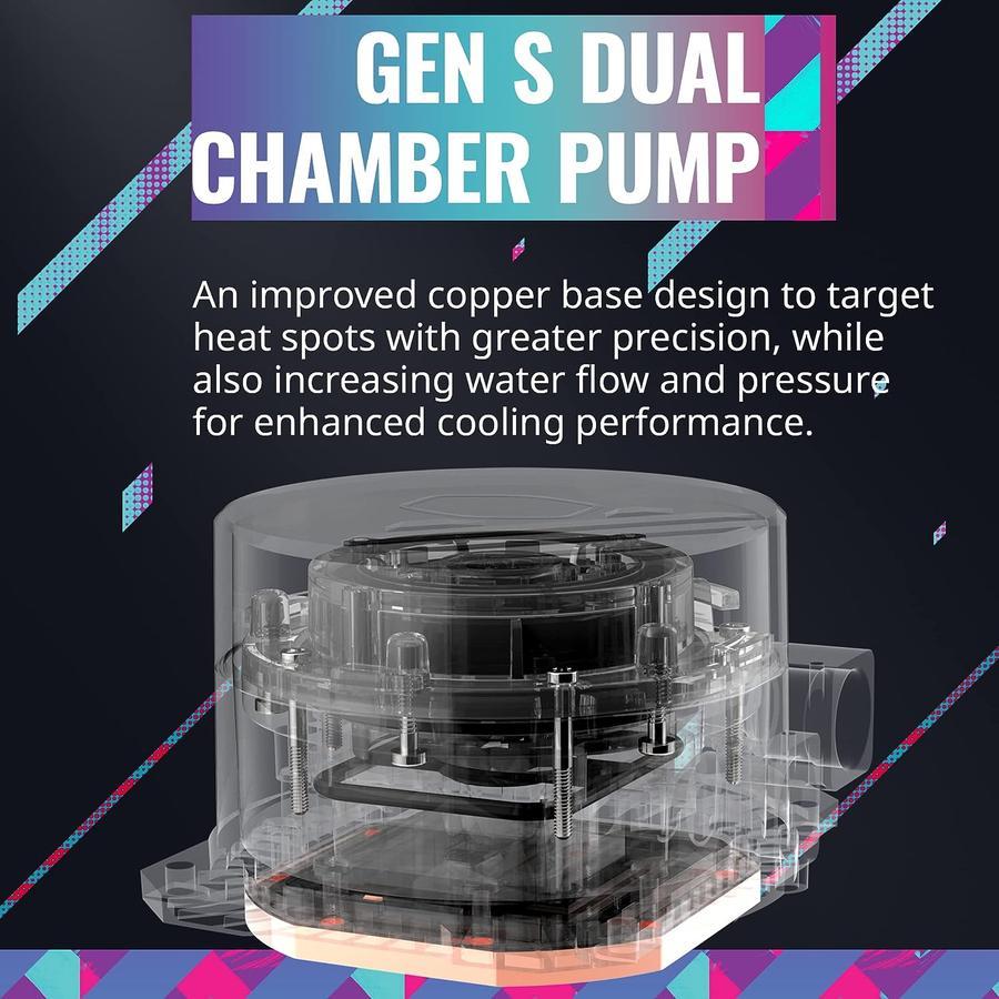 Cooler Master MasterLiquid 240L CORE ARGB - CPU Cooler Liquid Fan 240mm - Image 3