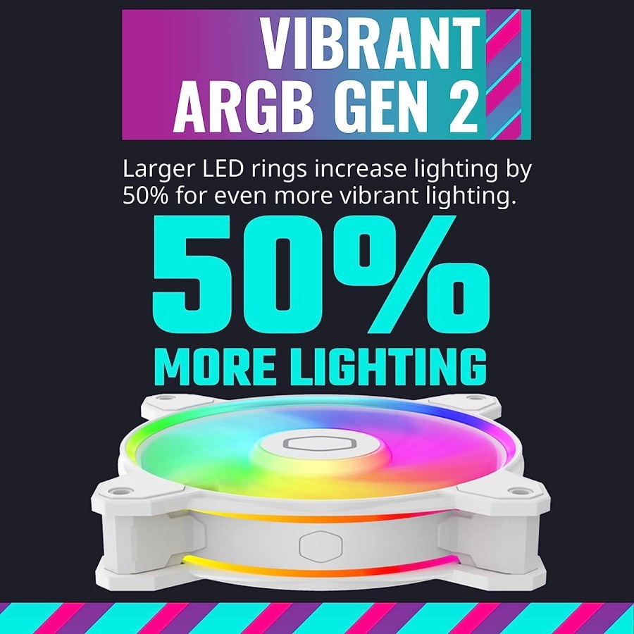 Cooler Master MasterFan MF140 HALO2 Case Fan - Image 2