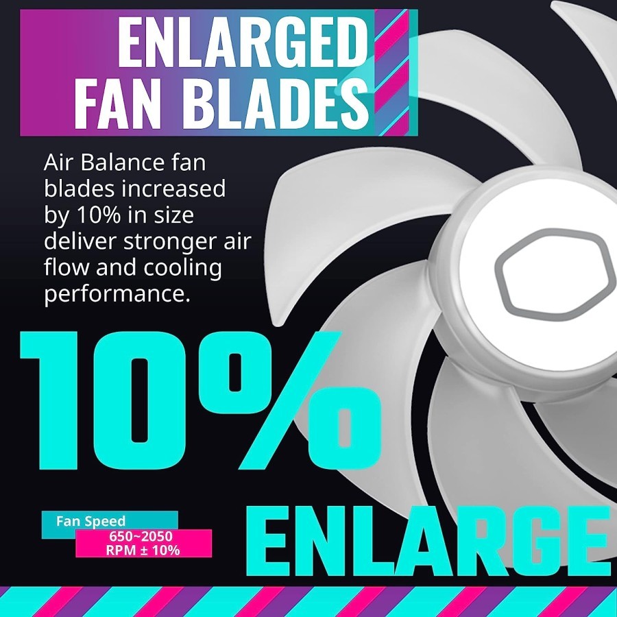 Cooler Master MasterFan MF140 HALO2 Case Fan - Image 4