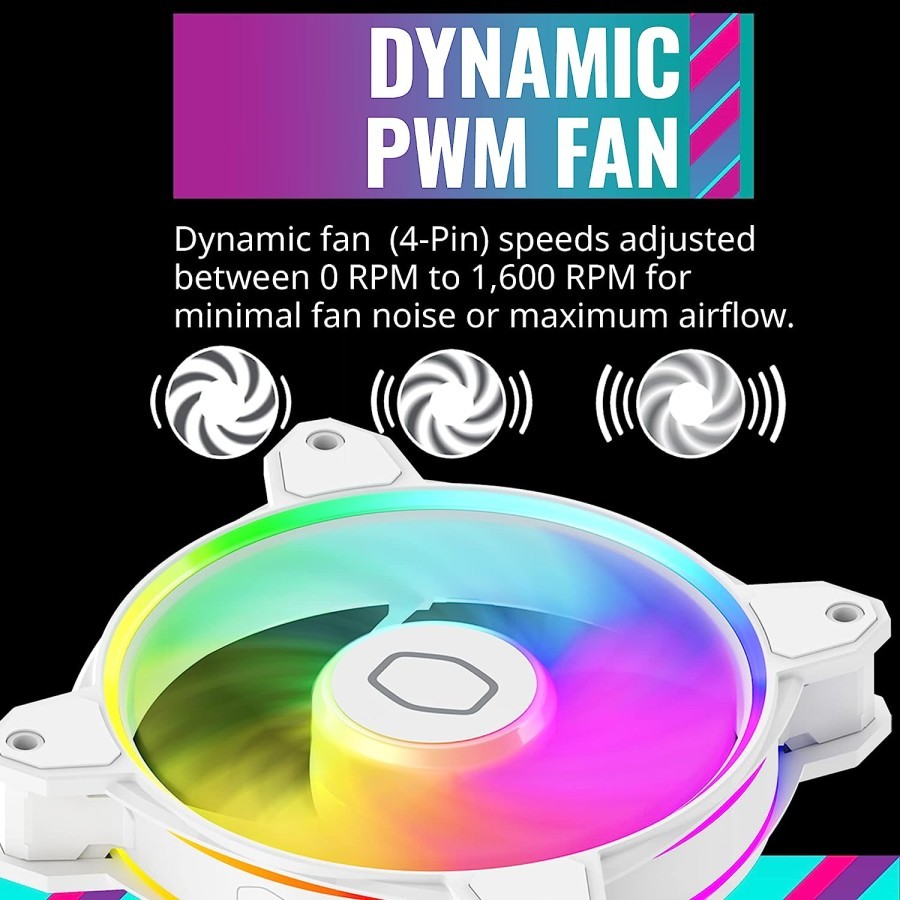 Cooler Master MasterFan MF140 HALO2 Case Fan - Image 6