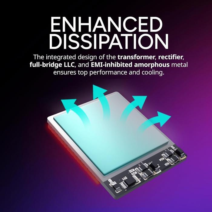 Cooler Master V850 SFX Gold ATX 3.1 PCIE5 850W PSU - Power Supply 850 Watt 80+ Gold Full Modular - Image 6