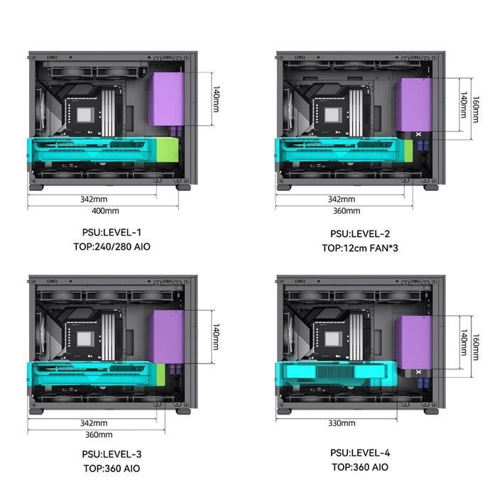 Jonsbo D31 Mesh Case  - Tempered Glass Casing - Image 3