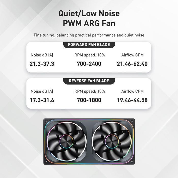 Jonsbo ZA-240 PWM ARGB Cooler Case 240mm - Fan Casing & Radiator 24cm - Image 3