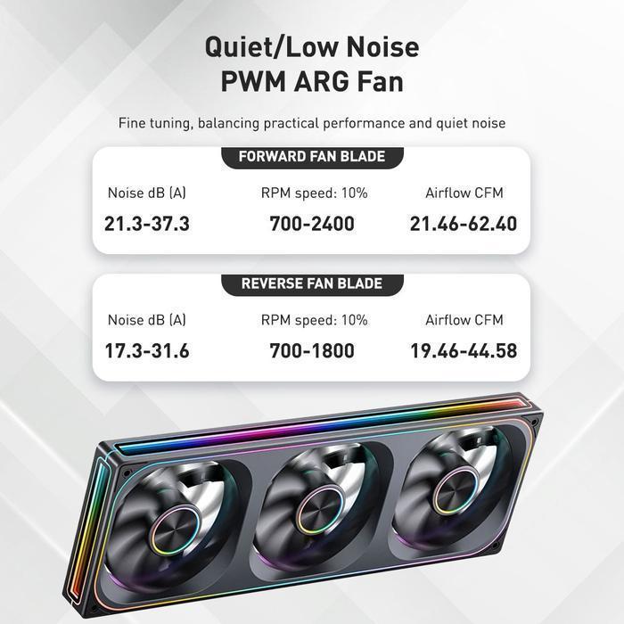 Jonsbo ZA-360 PWM ARGB Reverse Blade Cooler Case 360mm - Fan Casing & Radiator 36cm - Image 6