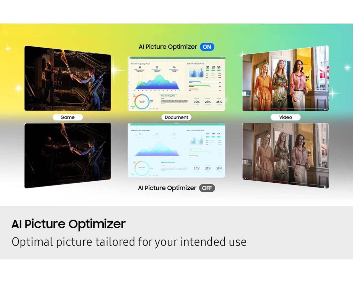 Monitor Samsung Smart LED M8 Vision AI S32FM803 - 4K UHD 32" Inch - Image 4