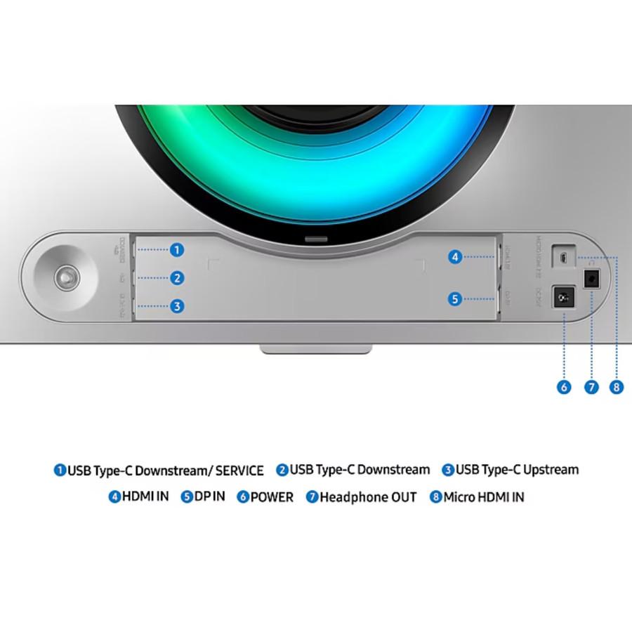 Monitor Samsung LED OLED Odyssey G9 S49DG930 - Curved DQHD 49" Inch - Image 7