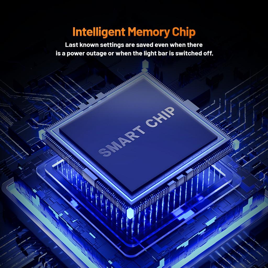 Tecgear Beam RGB Monitor LED Screen Light Bar - Lampu Monitor - Image 5