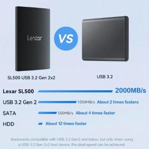 Lexar SL500 SSD External Portable 2TB - USB-C 3.2 2 TB - Image 5
