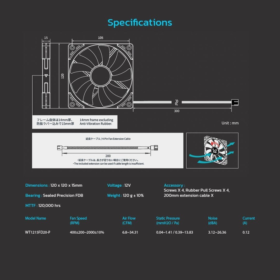 SCYTHE Wonder Tornado Slim 120 PWM Cooler Case - Fan Casing 12cm - Image 5