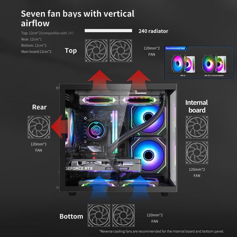 Segotep Brave W1 Case  - Tempered Glass Casing - Image 4