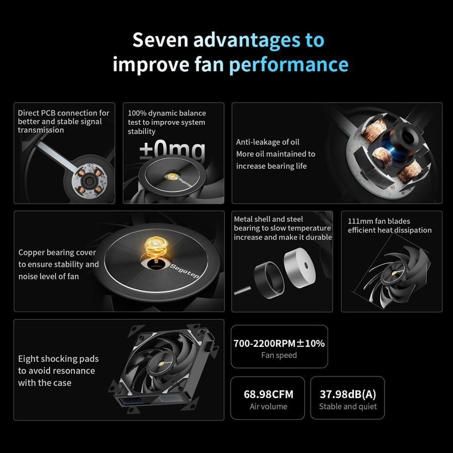 Segotep MU-360 ARGB - CPU AIO Liquid Cooler Fan 360mm with LCD IPS Display - Image 4