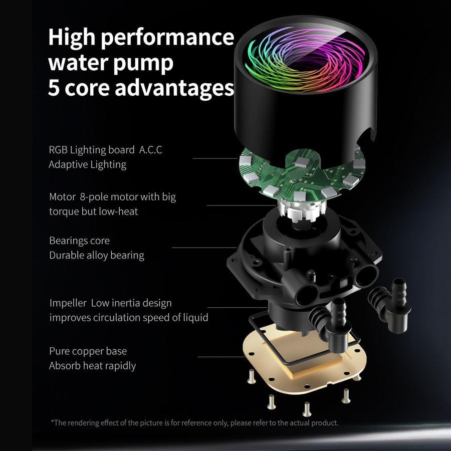 Segotep BeVere 240 ARGB - CPU AIO Liquid Cooler Fan 240mm - Image 2