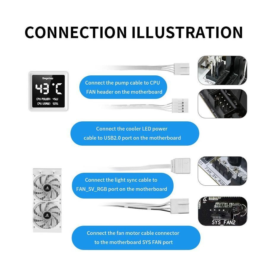 Segotep BeAced 240 ARGB - CPU AIO Liquid Cooler Fan 240mm with LCD Digital Display - Image 7