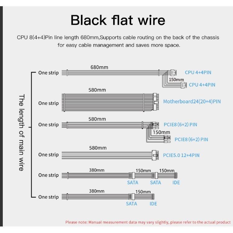 Segotep BN750W 750W ATX 3.0 PCIE5 PSU - Power Supply 750 Watt 80+ Bronze - Image 5