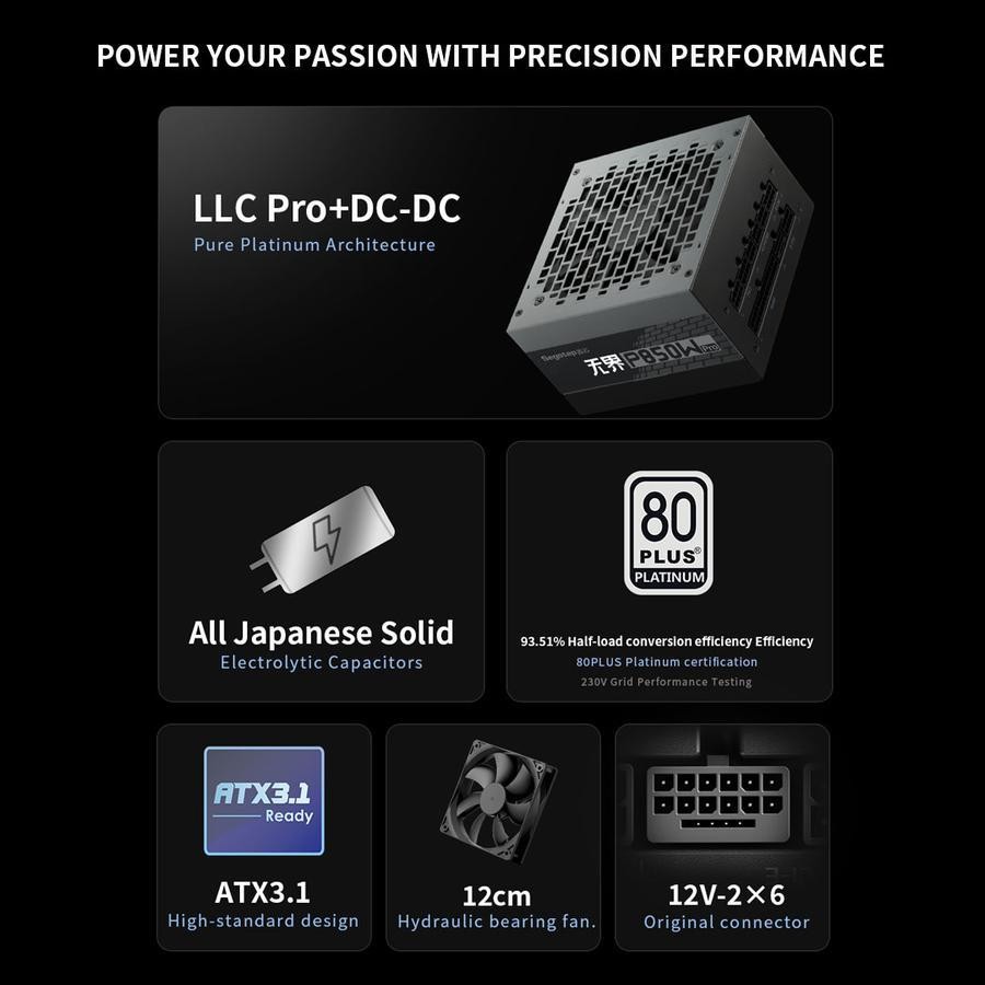 Segotep P850W 850W ATX 3.1 PCIE5 PSU - Power Supply 850 Watt 80+ Platinum Full Modular - Image 4