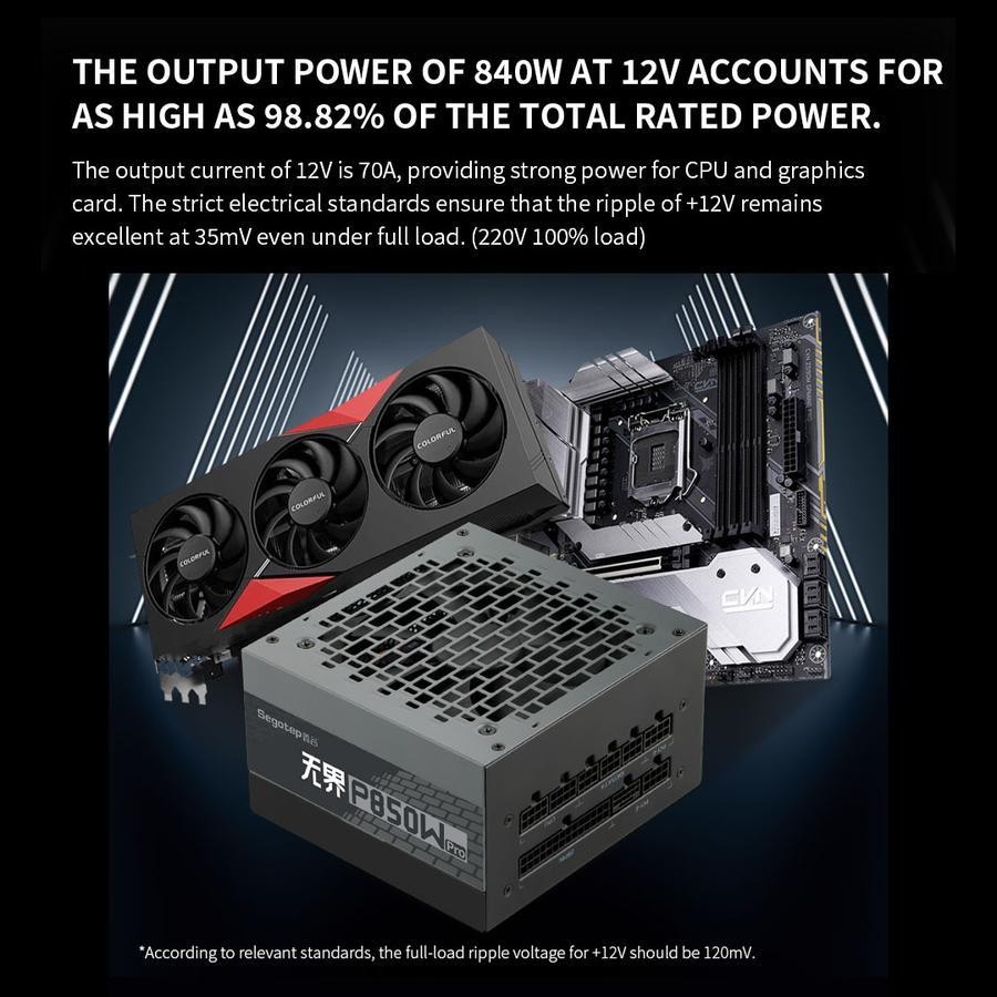 Segotep P850W 850W ATX 3.1 PCIE5 PSU - Power Supply 850 Watt 80+ Platinum Full Modular - Image 5