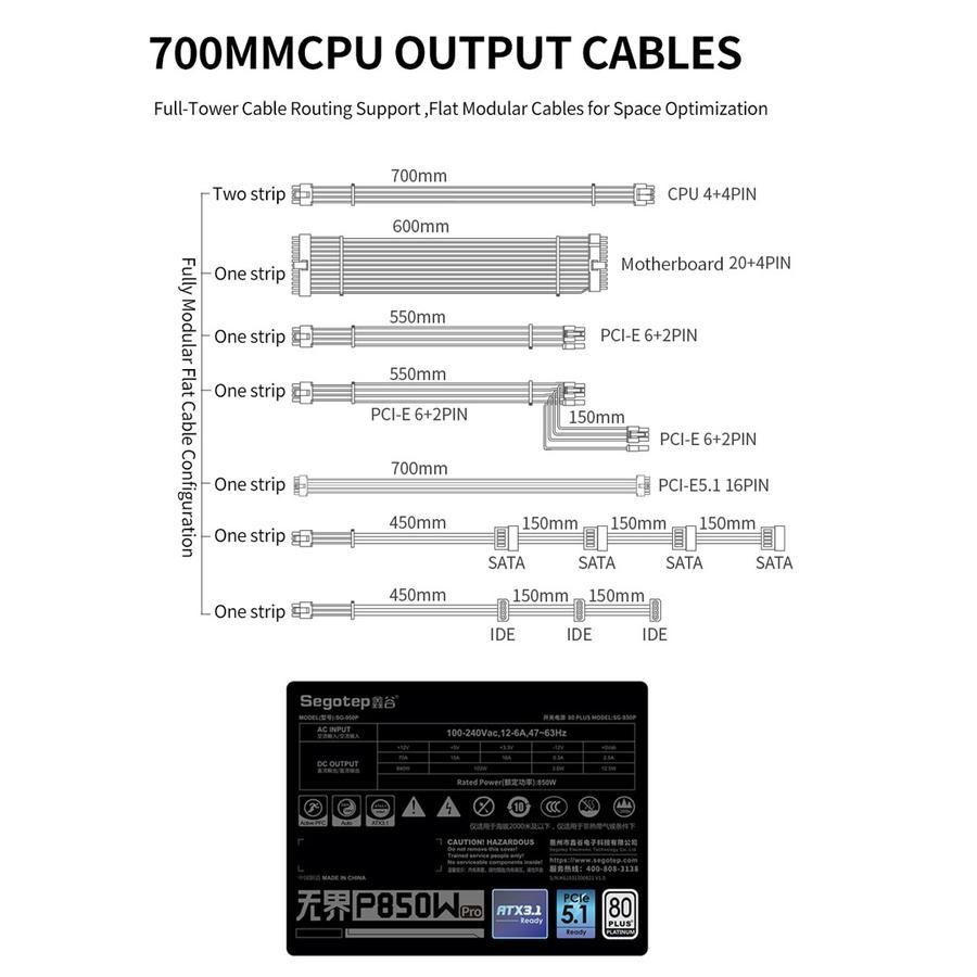 Segotep P850W 850W ATX 3.1 PCIE5 PSU - Power Supply 850 Watt 80+ Platinum Full Modular - Image 6