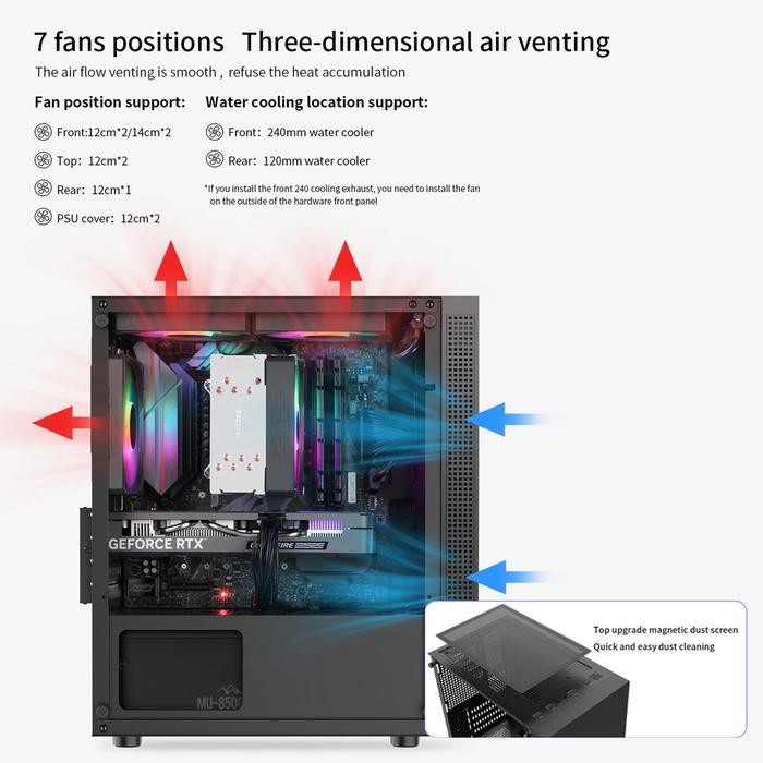 Segotep Prime D Case  - Acrylic Glass Casing - Image 6