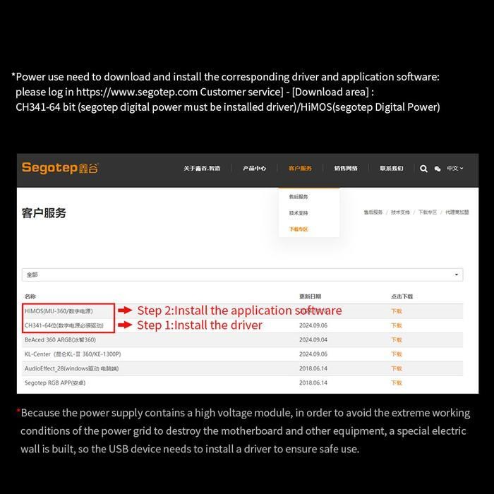 Segotep DM-850G ATX 3.1 PCIE5 850W PSU - Power Supply 850 Watt 80+ Gold Full Modular - Image 4