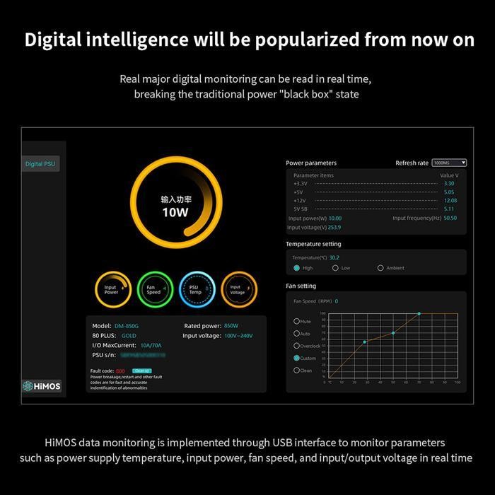 Segotep DM-850G ATX 3.1 PCIE5 850W PSU - Power Supply 850 Watt 80+ Gold Full Modular - Image 7