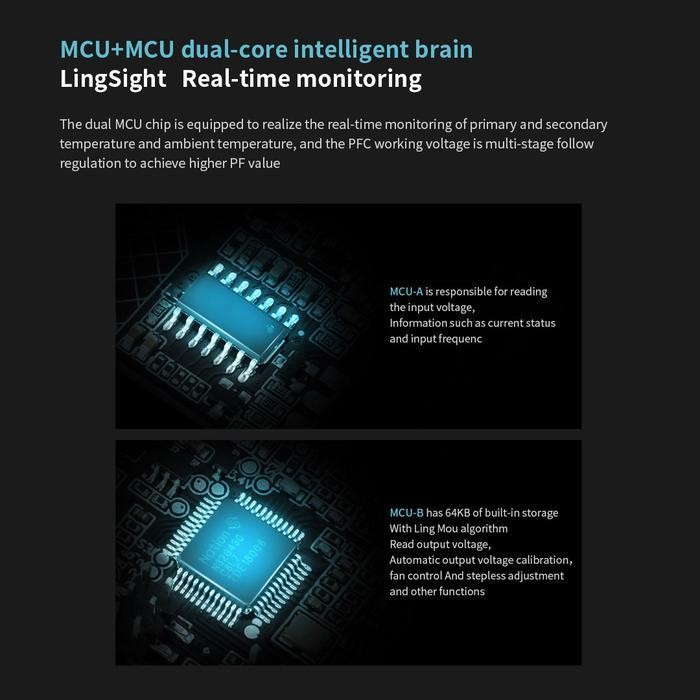 Segotep DM-750G ATX 3.1 PCIE5 750W PSU - Power Supply 750 Watt 80+ Gold Full Modular - Image 4