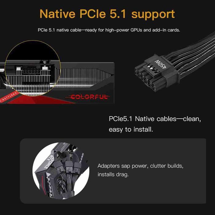 Segotep BN750W ID ATX 3.1 PCIE5 750W PSU - Power Supply 750 Watt 80+ Bronze - Image 3