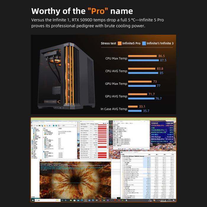 Segotep Infinite 5 PRO Case  - Tempered Glass Casing - Image 5