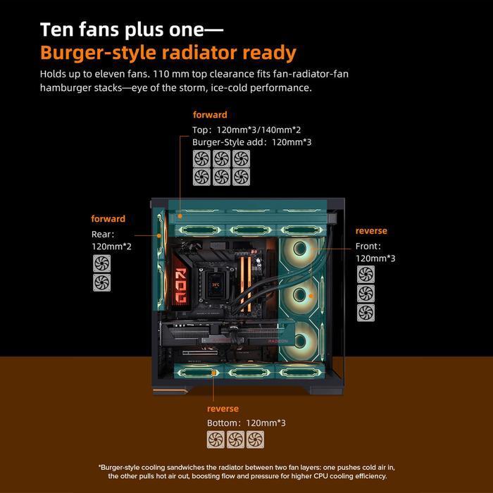 Segotep Infinite 5 PRO Case  - Tempered Glass Casing - Image 6