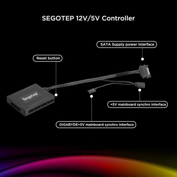 Segotep ARGB & PWM Fan Hub Controller 10 Ports with Remote - Image 4