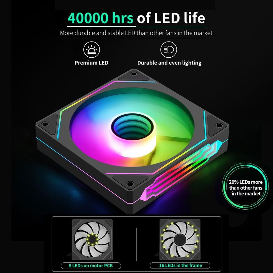 Segotep NR12 ARGB Cooler Case 120mm - Fan Casing 12cm - Image 3