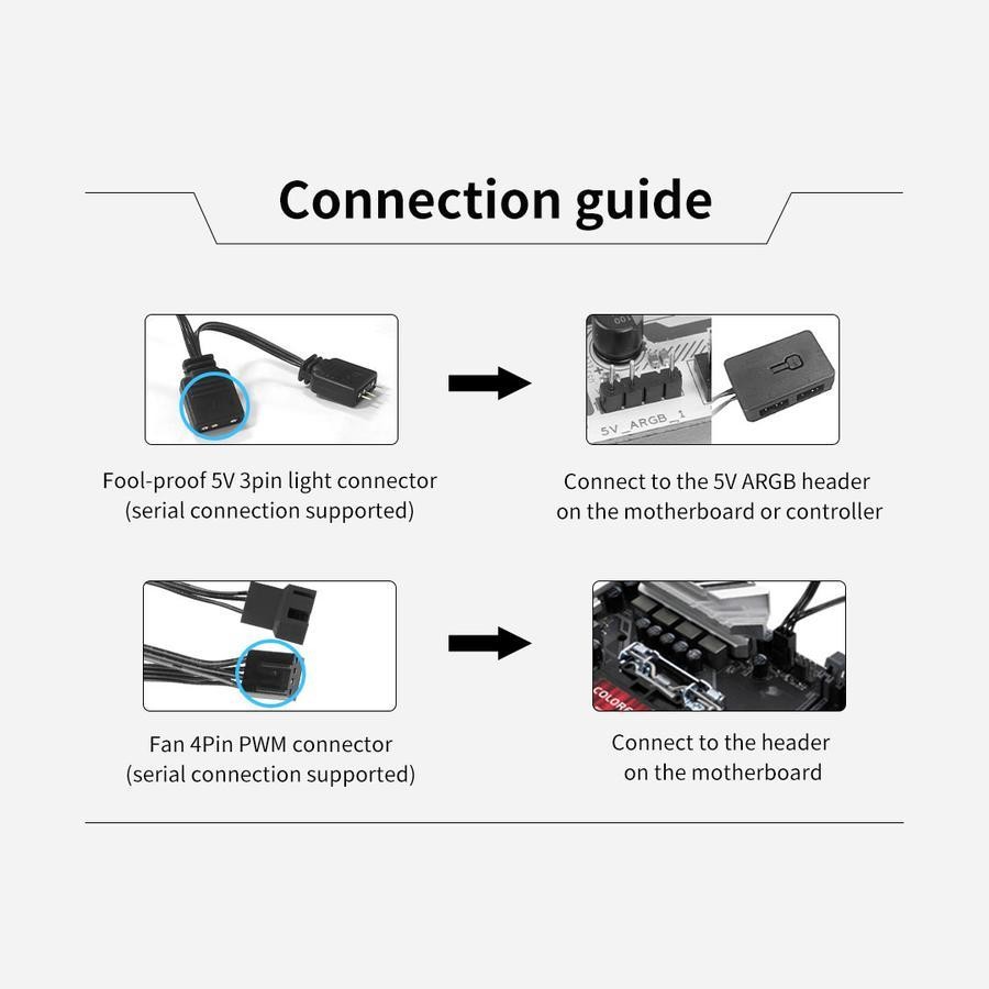 Segotep NR12 ARGB Cooler Case 120mm - Fan Casing 12cm - Image 6