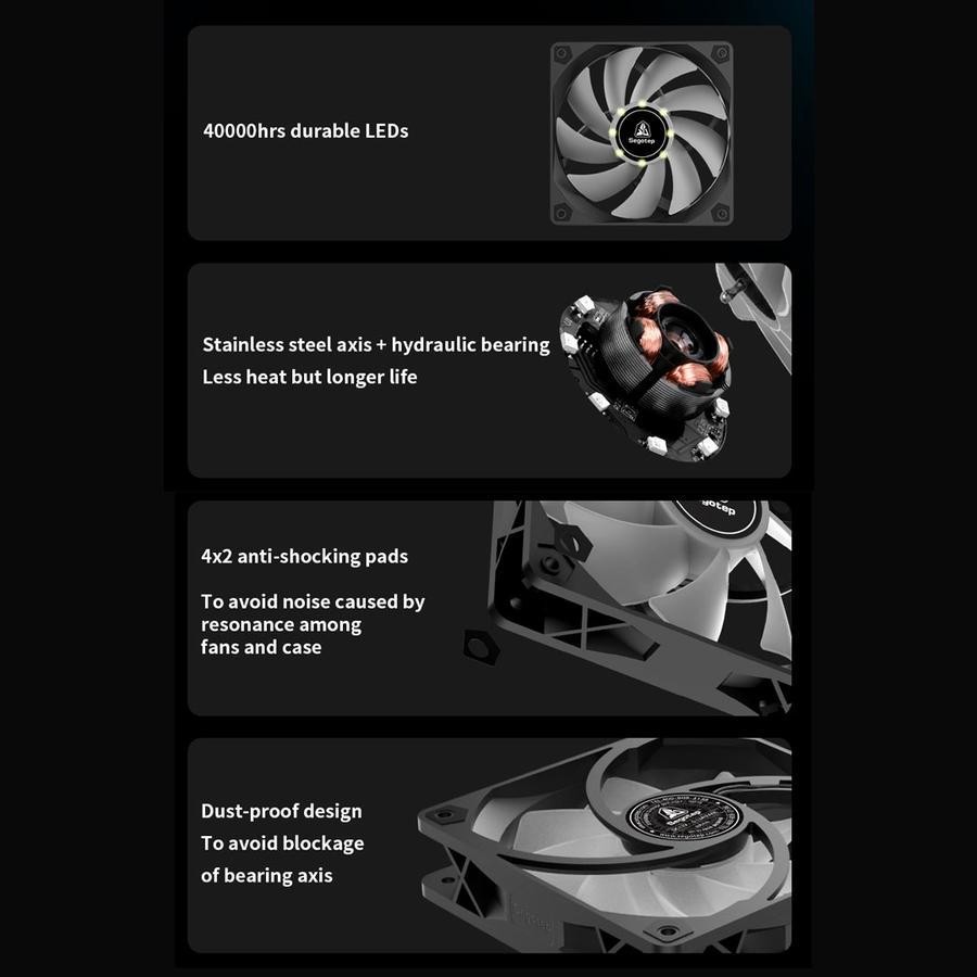 Segotep BeAced 360 ARGB - CPU AIO Liquid Cooler Fan 360mm with LCD Digital Display - Image 6