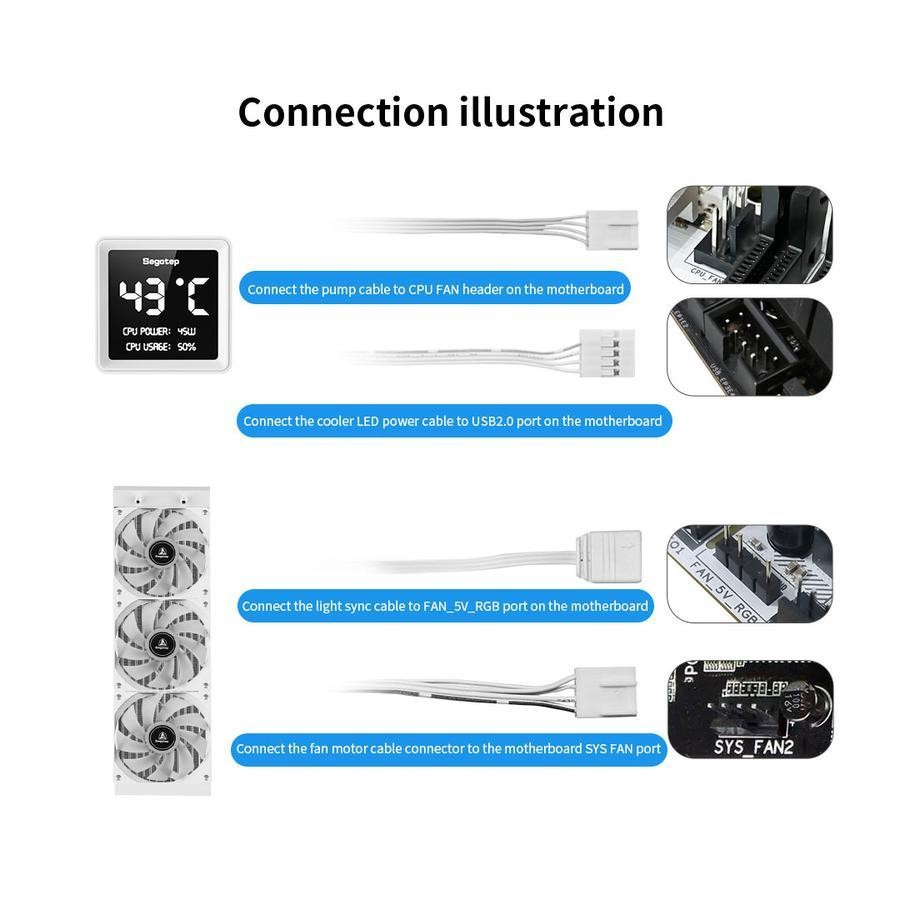 Segotep BeAced 360 ARGB - CPU AIO Liquid Cooler Fan 360mm with LCD Digital Display - Image 7