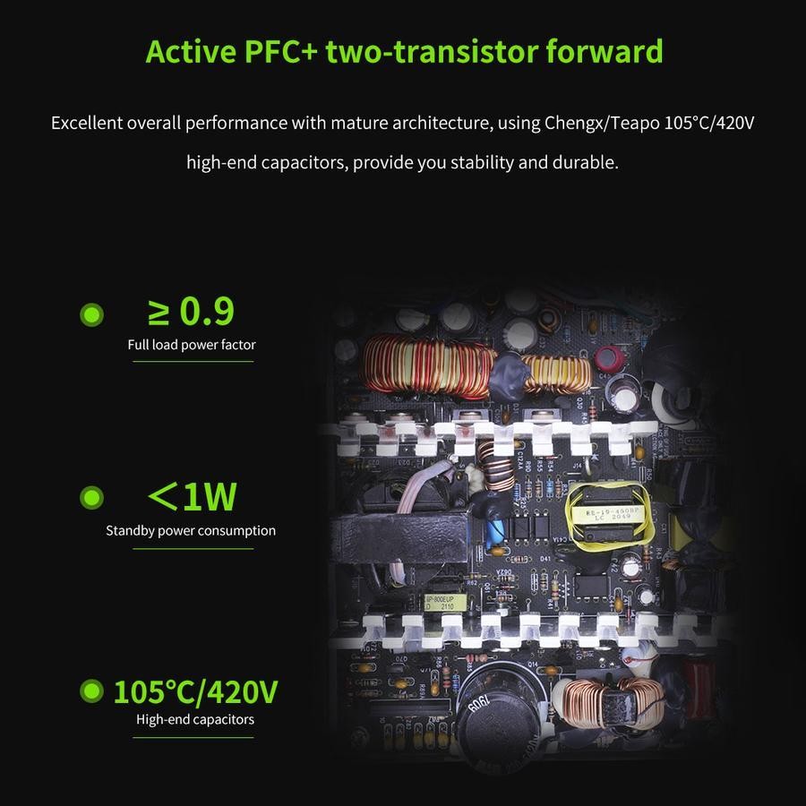Segotep AN400W 400W PSU - Power Supply 400 Watt 80+ White - Image 4