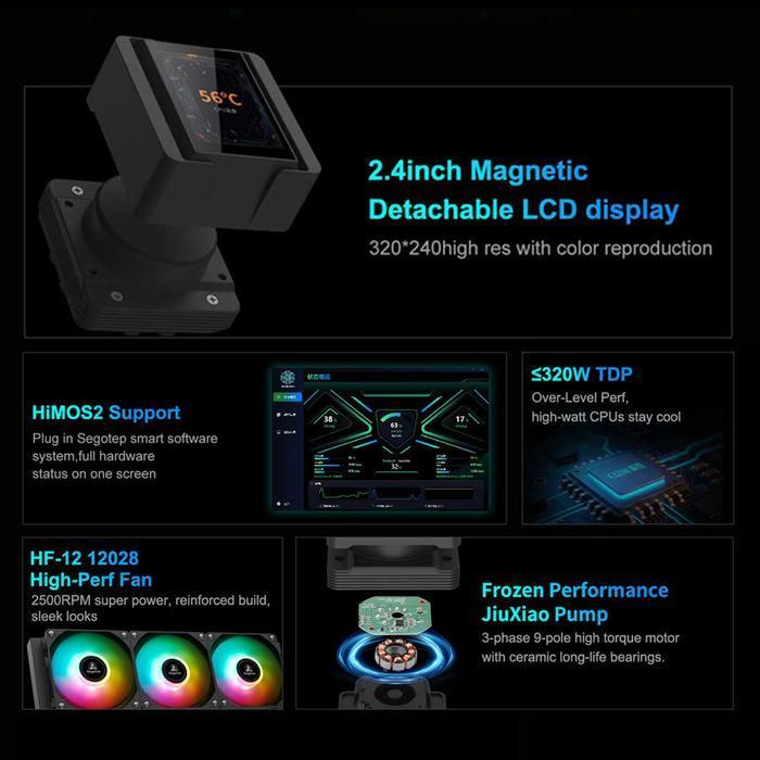 Segotep ICEREEZE 360 ARGB - CPU AIO Liquid Cooler Fan 360mm with LCD Display - Image 2
