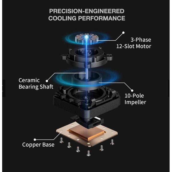 Tecware Neon 240 ARGB - CPU AIO Liquid Cooler Fan 240mm with IPS LCD Display - Image 8