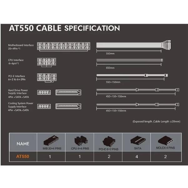 Aigo AT550 550W PSU - Power Supply 550Watt 80+ Bronze - Image 6