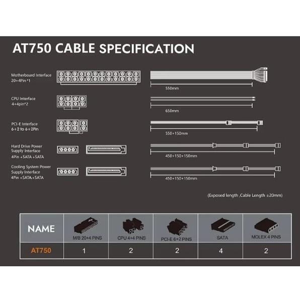 Aigo AT750 750W PSU - Power Supply 750Watt 80+ Bronze - Image 6