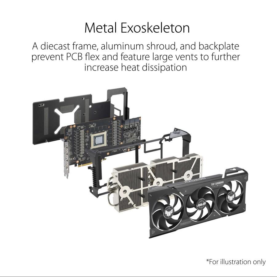 VGA ASUS TUF Gaming Radeon RX 7900 XT OC 20GB - 20 GB GDDR6X - Image 4