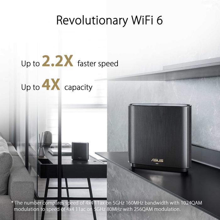 ASUS ZenWiFi Router AX XT8 AX6600 Whole Home Mesh Tri Band WiFi 6 System 2 Pack - Image 4