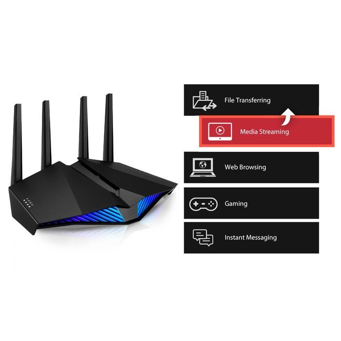 ASUS RT AX82U AX5400 Dual Band Gaming WiFi 6 Wireless Router RGB - Image 2